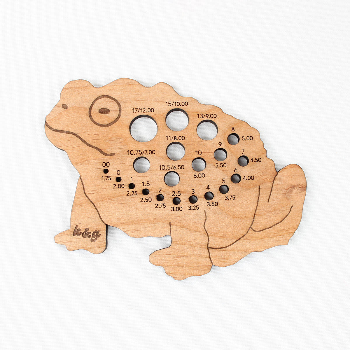 Toad Gauge Tool